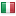 raceacrossitaly.com hosted country
